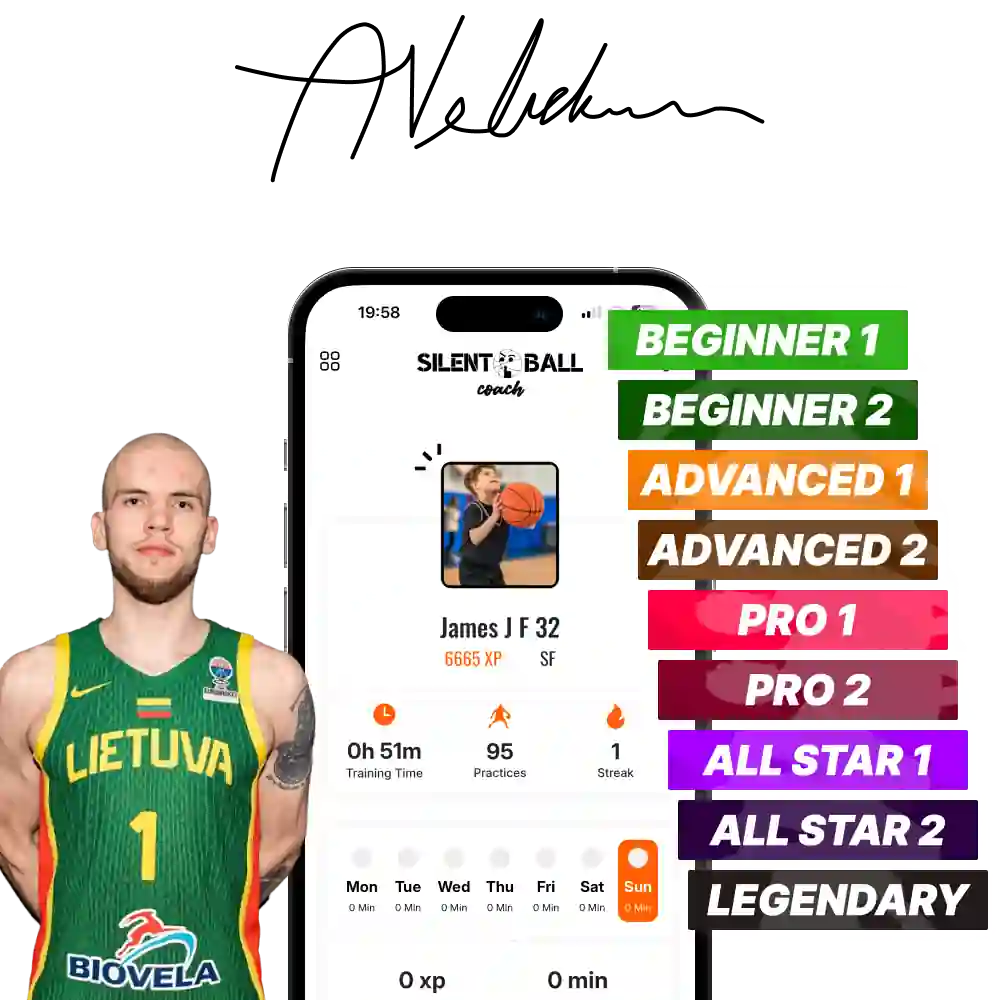 Basketball player in green jersey with phone displaying smart basketball app interface and difficulty levels of training with SilentBall Academy training kit products